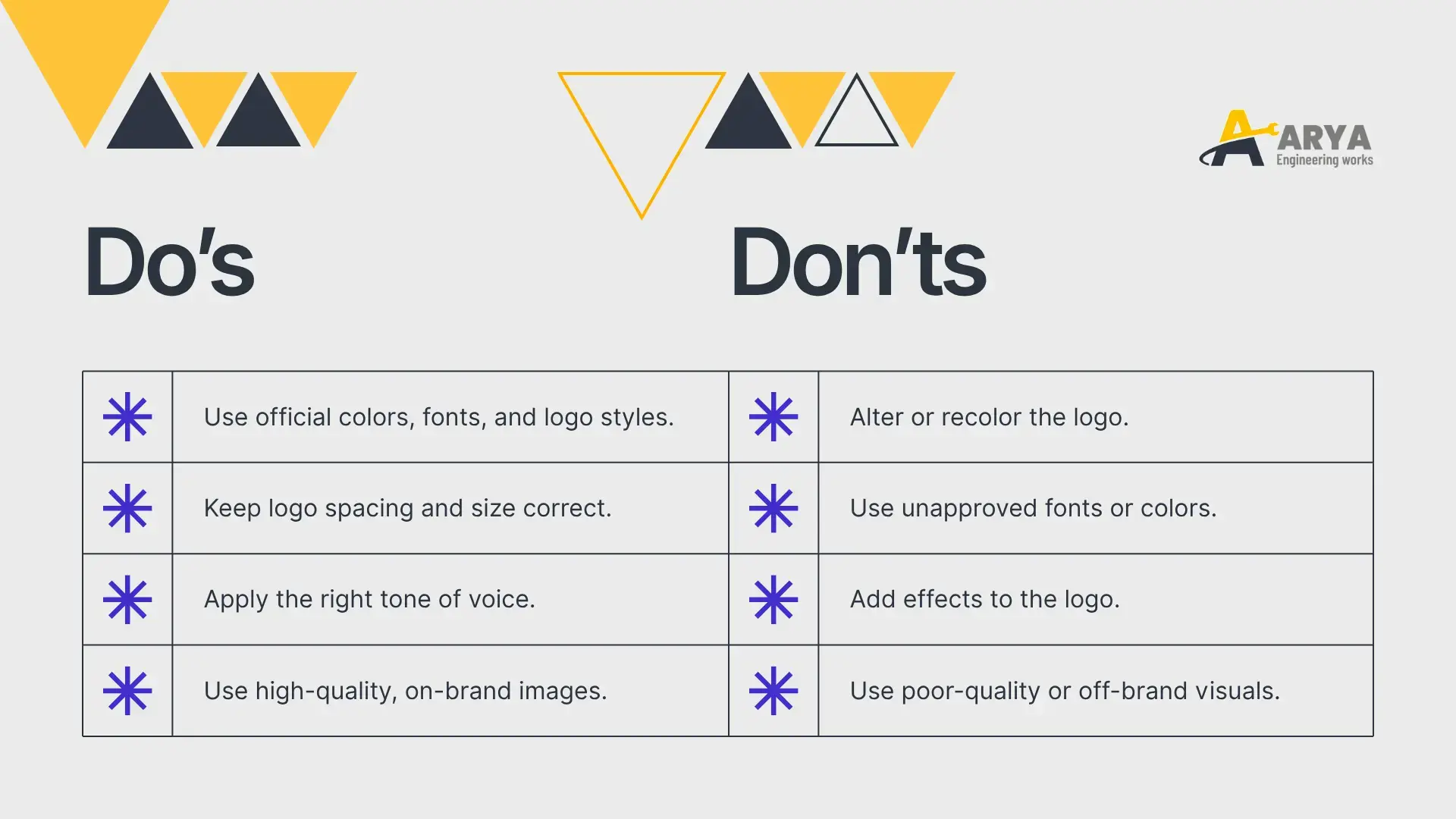 Arya Engineering Works extra 5