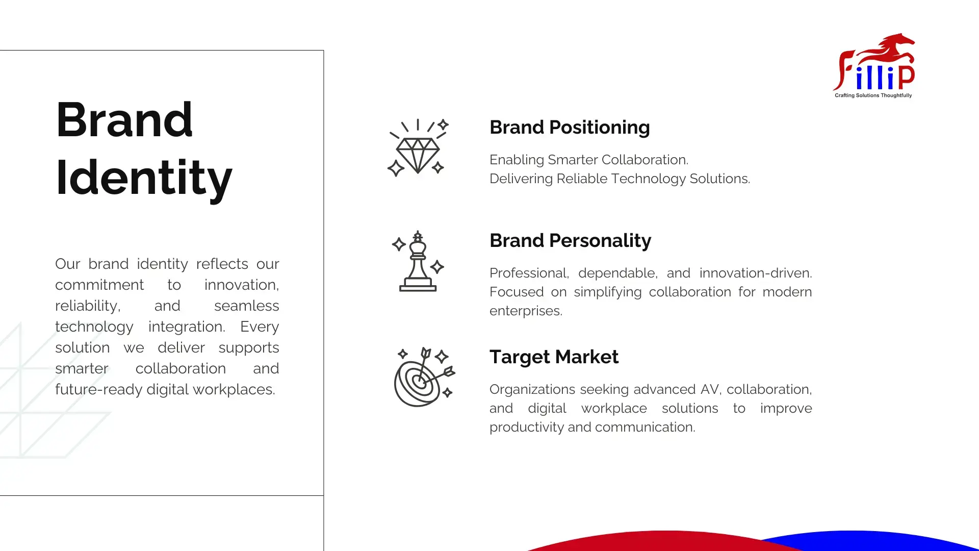 Fillip Innovative Solutions 3